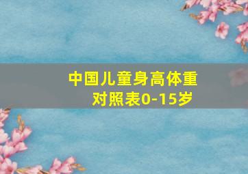 中国儿童身高体重对照表0-15岁