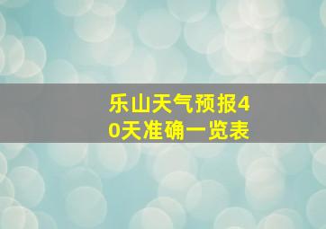 乐山天气预报40天准确一览表