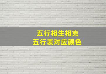 五行相生相克五行表对应颜色