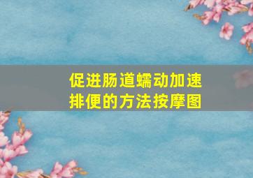 促进肠道蠕动加速排便的方法按摩图