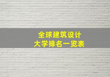 全球建筑设计大学排名一览表