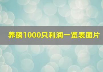 养鹅1000只利润一览表图片