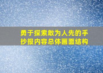 勇于探索敢为人先的手抄报内容总体画面结构