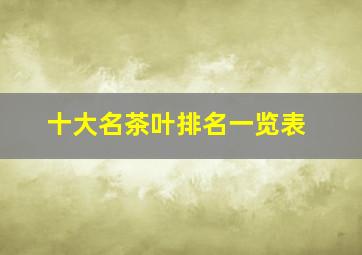 十大名茶叶排名一览表