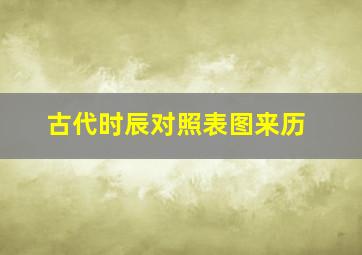 古代时辰对照表图来历