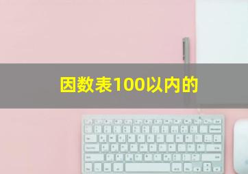 因数表100以内的