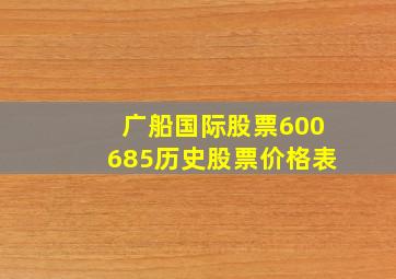 广船国际股票600685历史股票价格表