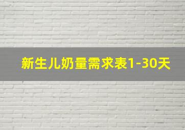 新生儿奶量需求表1-30天