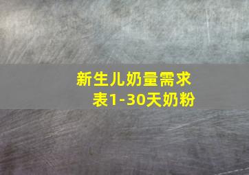 新生儿奶量需求表1-30天奶粉