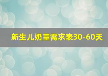 新生儿奶量需求表30-60天