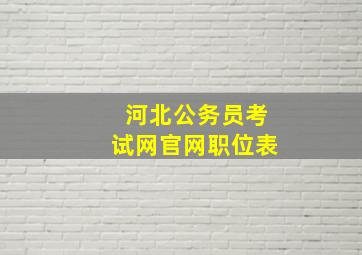 河北公务员考试网官网职位表