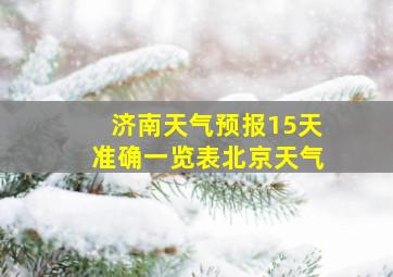 济南天气预报15天准确一览表北京天气