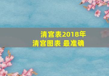 清宫表2018年清宫图表 最准确