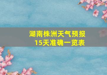 湖南株洲天气预报15天准确一览表