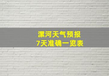 漯河天气预报7天准确一览表