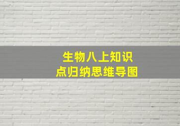 生物八上知识点归纳思维导图