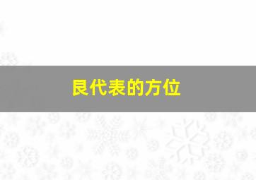 艮代表的方位