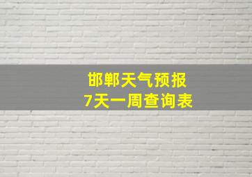 邯郸天气预报7天一周查询表