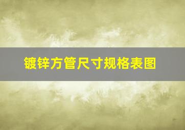 镀锌方管尺寸规格表图