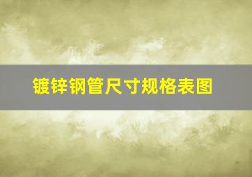 镀锌钢管尺寸规格表图