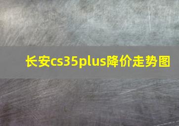 长安cs35plus降价走势图