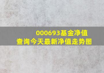 000693基金净值查询今天最新净值走势图