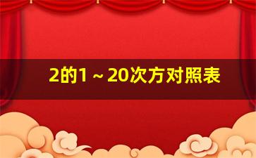 2的1～20次方对照表