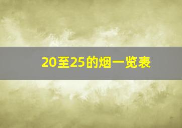 20至25的烟一览表