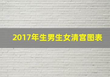 2017年生男生女清宫图表