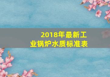 2018年最新工业锅炉水质标准表