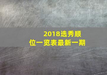 2018选秀顺位一览表最新一期