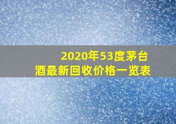 2020年53度茅台酒最新回收价格一览表