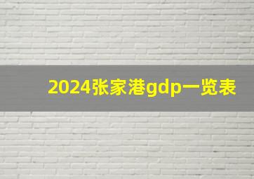 2024张家港gdp一览表