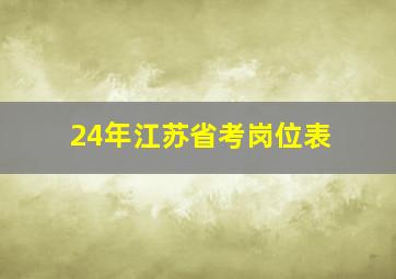 24年江苏省考岗位表