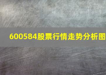 600584股票行情走势分析图