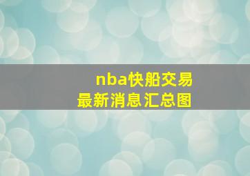 nba快船交易最新消息汇总图